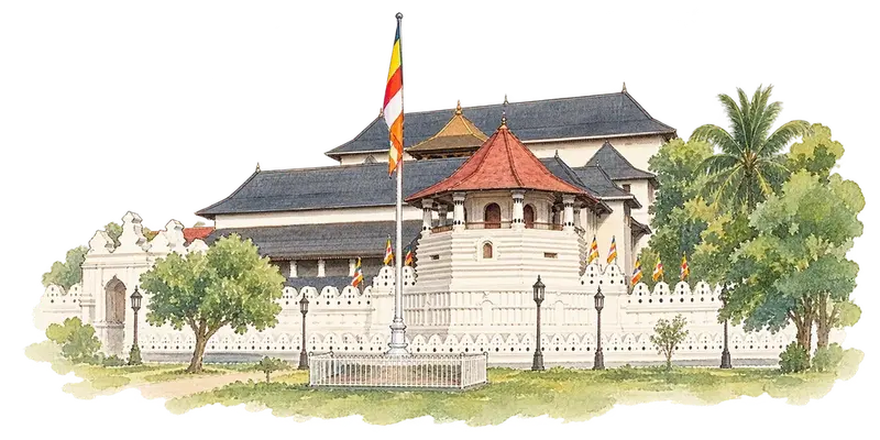 Sacred City of Kandyの水彩スケッチ